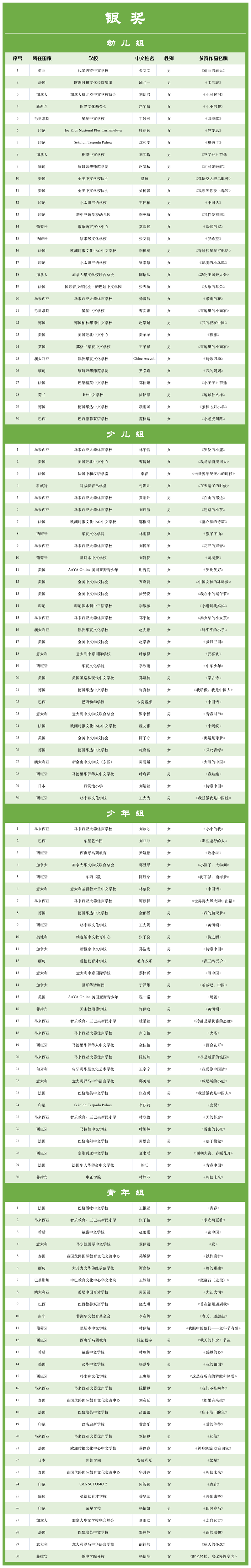 银奖800.png