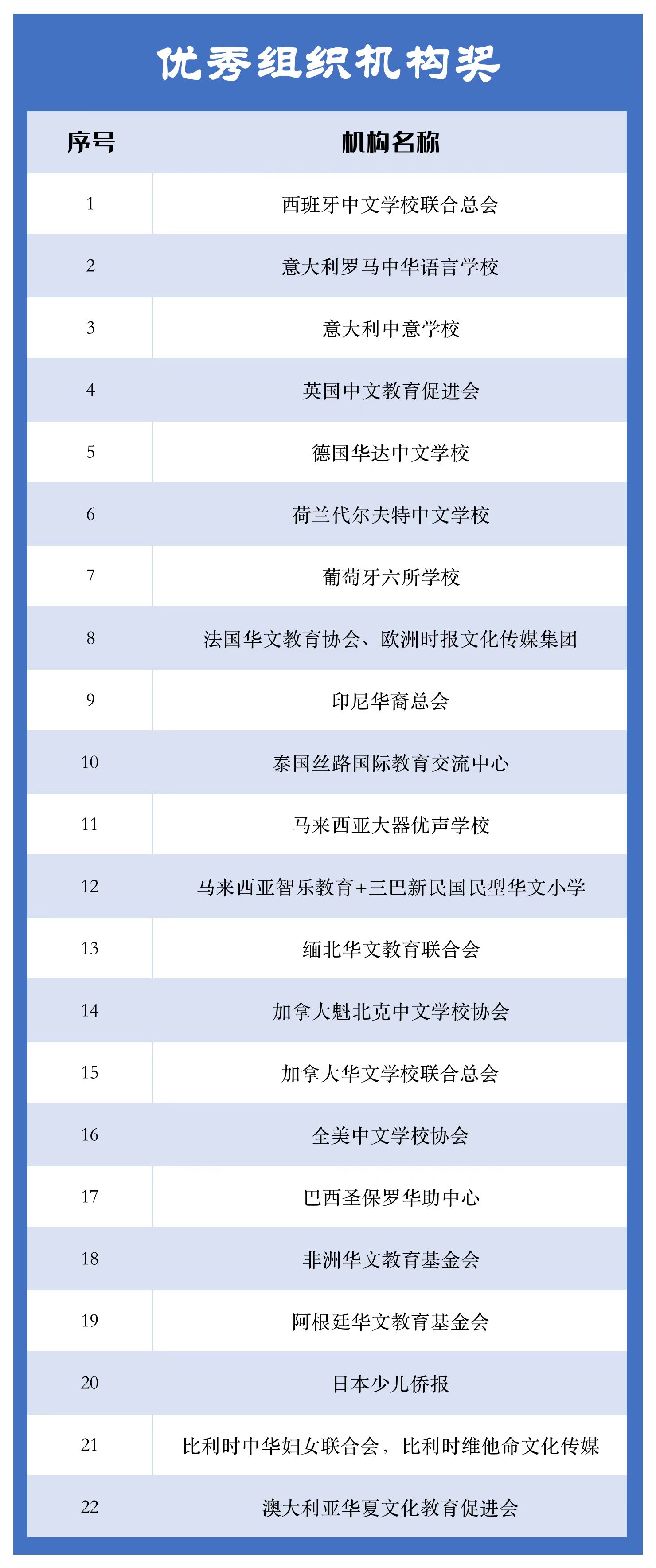 优秀组织机构.jpg