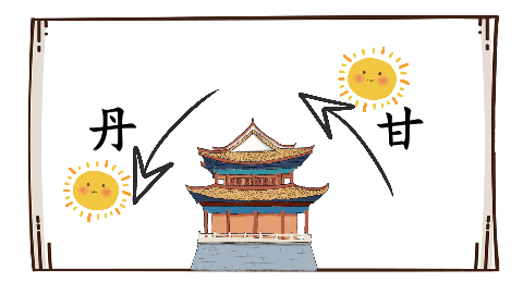 图片2：课程内容.png