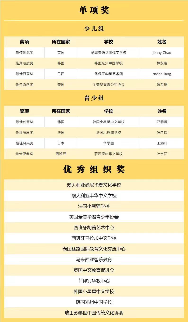 单项奖.jpg