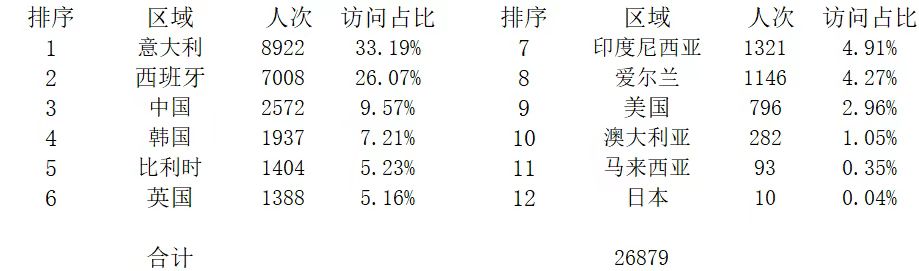 登录点.jpg