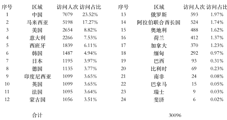 微信截图_20231113135215.png