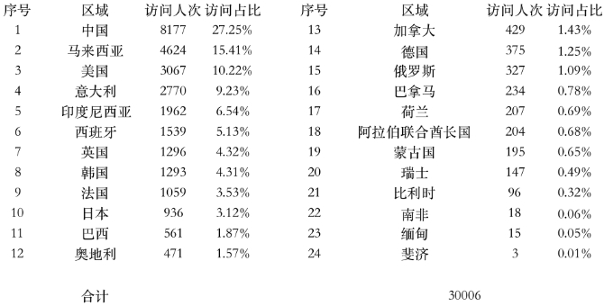 微信截图_20231123090531.png